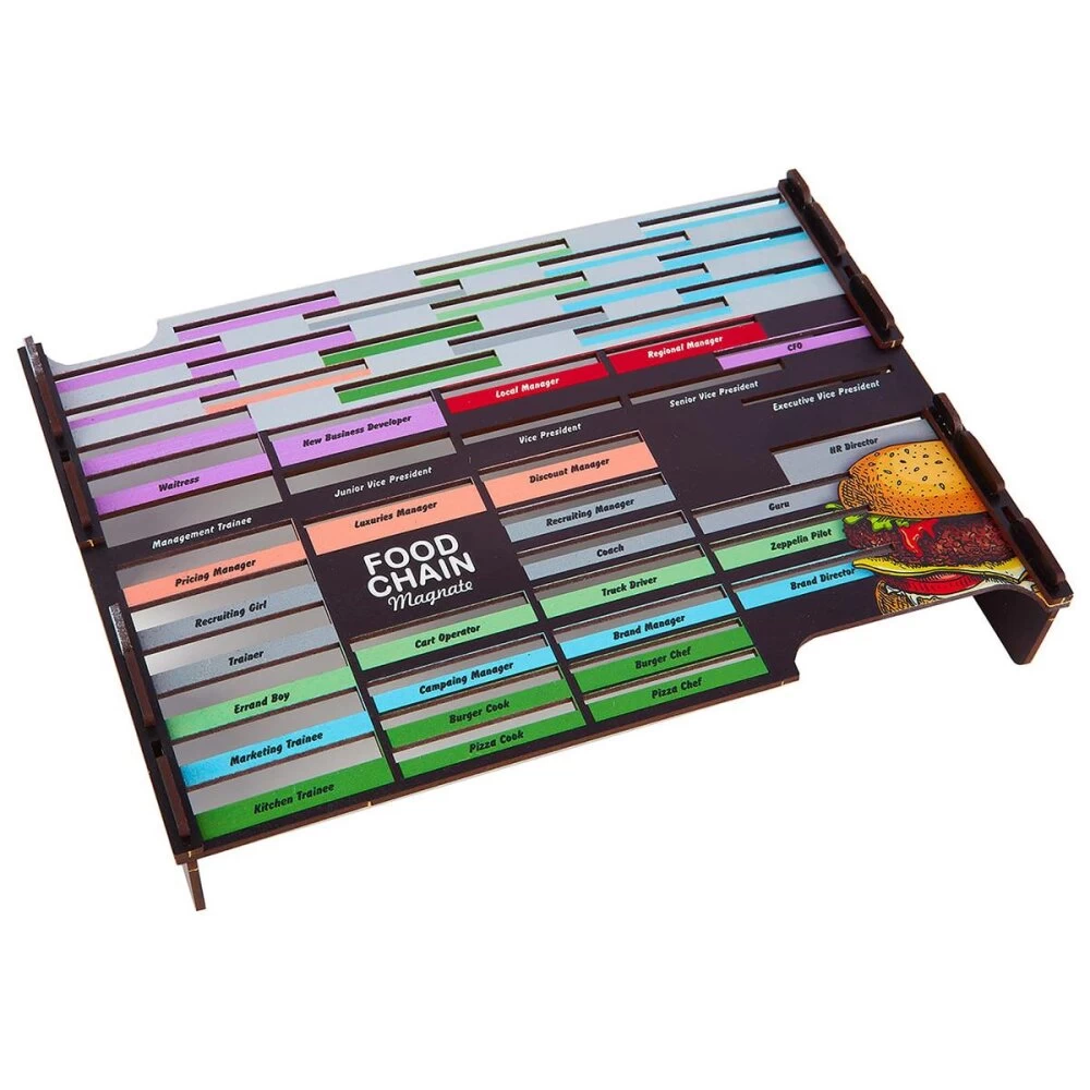 E-Raptor Sortiereinsatz / Insert Für Food Chain Magnate UV Print 7 E-Raptor Sortiereinsatz / Insert Für Food Chain Magnate UV Print – Bild 7