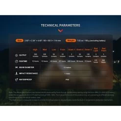 Fenix CL26R Pro Olive Drab Campingleuchte 650 Lumen 19 Fenix CL26R Pro Olive Drab Campingleuchte 650 Lumen -Outdoor Gear Verkauf fenix cl26r pro olive drab campingleuchte 650 lumen10