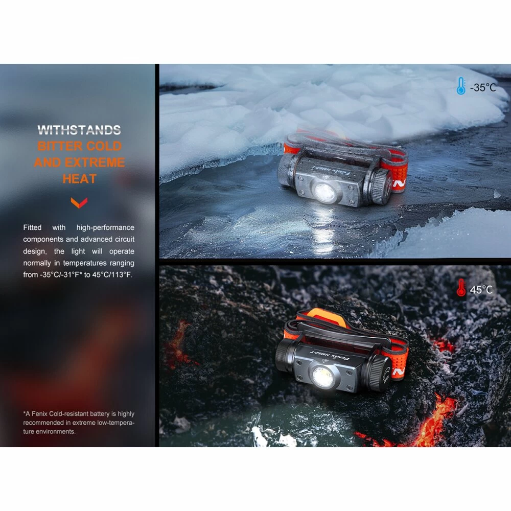 Fenix HM62-T 1200 Lumen LED-Stirnlampe - Magma 6 Fenix HM62-T 1200 Lumen LED-Stirnlampe - Magma – Bild 6