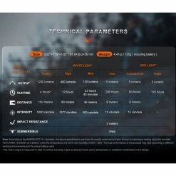 Fenix HM62-T 1200 Lumen - LED Stirnlampe Schwarz -Outdoor Gear Verkauf fenix hm62 t 1200 lumen led stirnlampe schwarz8