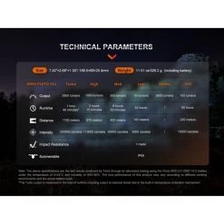 Fenix HT18R LED Taschenlampe 2800 Lumen -Outdoor Gear Verkauf fenix ht18r led taschenlampe 2800 lumen4