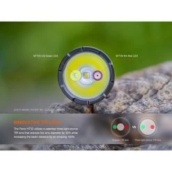 Fenix HT32 LED Thrower Taschenlampe 2500 Lumen 16 Fenix HT32 LED Thrower Taschenlampe 2500 Lumen -Outdoor Gear Verkauf fenix ht32 led thrower taschenlampe 2500 lumen7