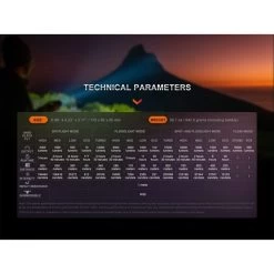 Fenix LR40R V2.0 LED Taschenlampe 15.000 Lumen 19 Fenix LR40R V2.0 LED Taschenlampe 15.000 Lumen -Outdoor Gear Verkauf fenix lr40r v20 led taschenlampe 15000 lumen10