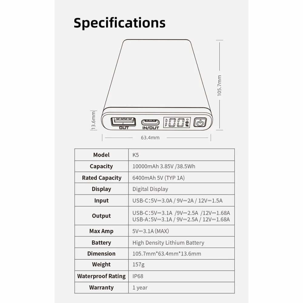 Klarus K5 Carbon Powerbank Mit 10000mAh 7 Klarus K5 Carbon Powerbank Mit 10000mAh – Bild 7