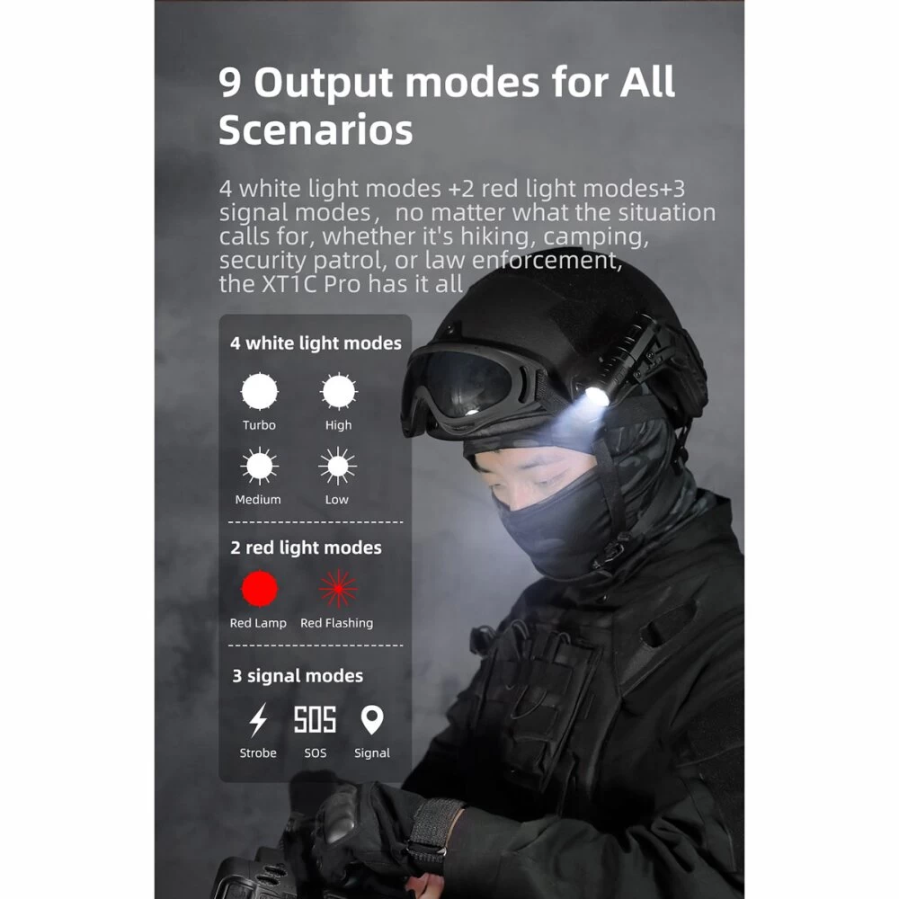 Klarus XT1C Pro LED Taschenlampe 1000 Lumen 6 Klarus XT1C Pro LED Taschenlampe 1000 Lumen – Bild 6