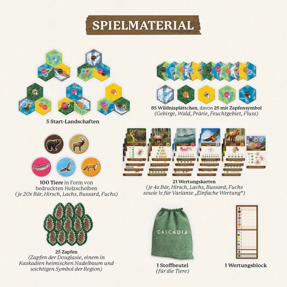 Kosmos Cascadia (DE) Spiel Des Jahres 2022 4 Kosmos Cascadia (DE) Spiel Des Jahres 2022 – Bild 4
