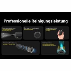 Nitecore BB Nano - Kompaktes Gebläse 12 Nitecore BB Nano - Kompaktes Gebläse -Outdoor Gear Verkauf nitecore bb nano kompaktes geblaese3