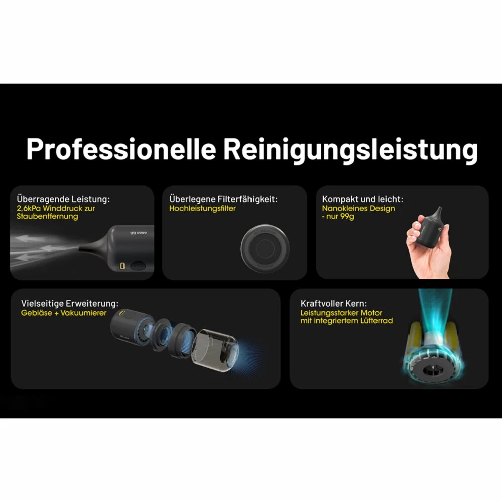 Nitecore BB Nano - Kompaktes Gebläse 3 Nitecore BB Nano - Kompaktes Gebläse – Bild 3