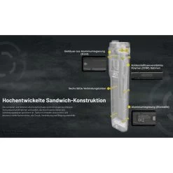 Nitecore EDC25 3000 Lumen - LED Taschenlampe -Outdoor Gear Verkauf nitecore edc25 3000 lumen led taschenlampe3