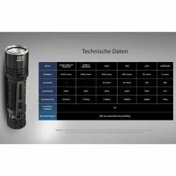 Nitecore EDC35 5000 Lumen - LED-Taschenlampe -Outdoor Gear Verkauf nitecore edc35 5000 lumen led taschenlampe10