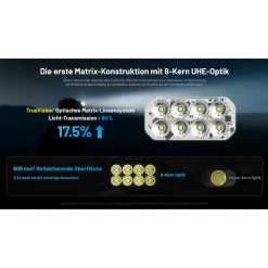 Nitecore HC65 UHE 2000 Lumen - Stirnlampe 12 Nitecore HC65 UHE 2000 Lumen - Stirnlampe -Outdoor Gear Verkauf nitecore hc65 uhe 2000 lumen stirnlampe4