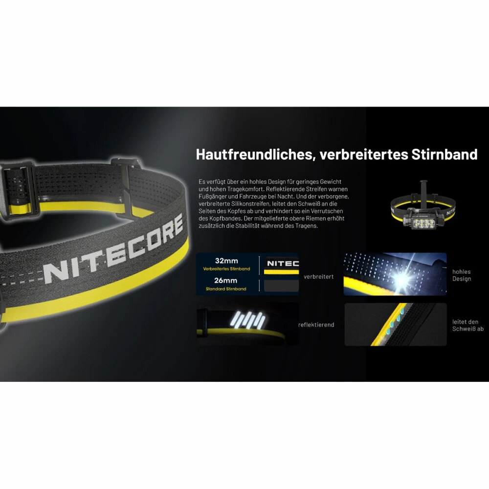 Nitecore HC65 UHE 2000 Lumen - Stirnlampe 8 Nitecore HC65 UHE 2000 Lumen - Stirnlampe – Bild 8
