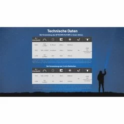 Nitecore MT2A PRO LED Taschenlampe 1000 Lumen -Outdoor Gear Verkauf nitecore mt2a pro led taschenlampe 1000 lumen10