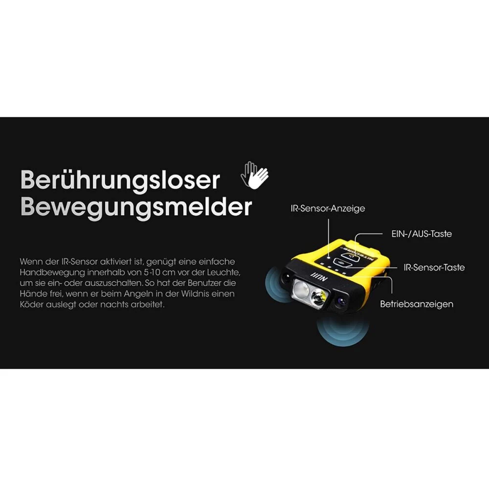 Nitecore NU11 Cliplampe 3 Nitecore NU11 Cliplampe – Bild 3