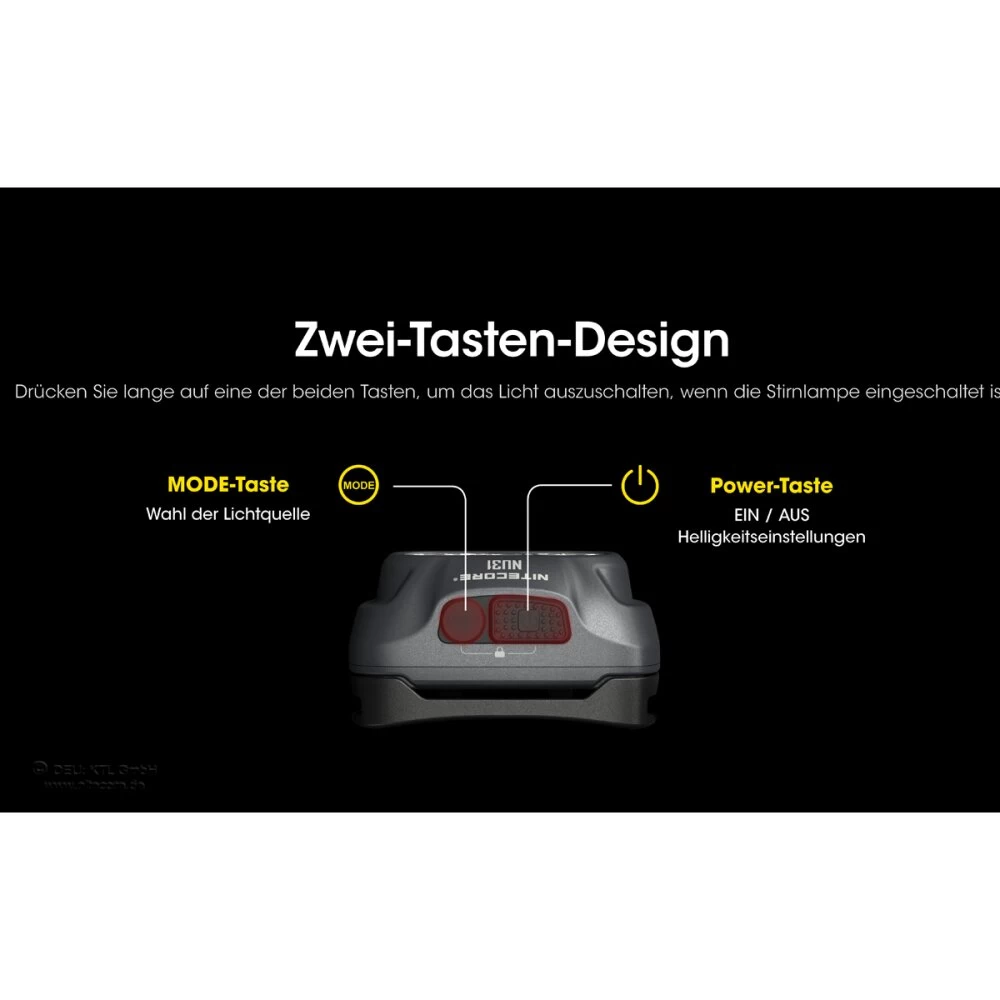 Nitecore NU31 LED Stirnlampe 550 Lumen Grau 2 Nitecore NU31 LED Stirnlampe 550 Lumen Grau – Bild 2