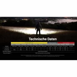 Nitecore NU45 1700 Lumen - LED Stirnlampe -Outdoor Gear Verkauf nitecore nu45 1700 lumen led stirnlampe10
