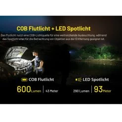 Nitecore NWL20 LED Arbeitsleuchte 600 Lumen -Outdoor Gear Verkauf nitecore nwl20 led arbeitsleuchte 600 lumen4